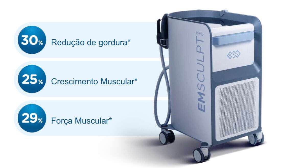 Emsculpt Neo no Rio de Janeiro