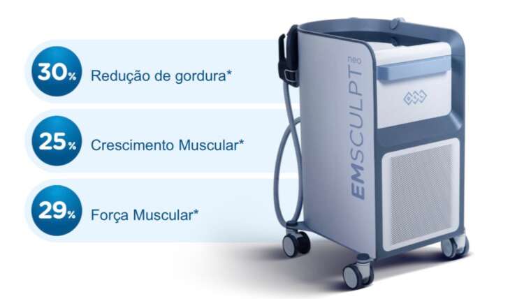 Emsculpt Neo no Rio de Janeiro: o guia completo