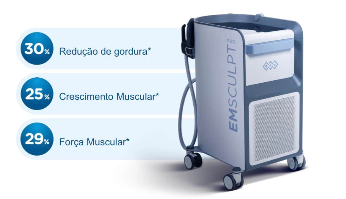 Emsculpt Neo no Rio de Janeiro: o guia completo - Dra. Alessandra